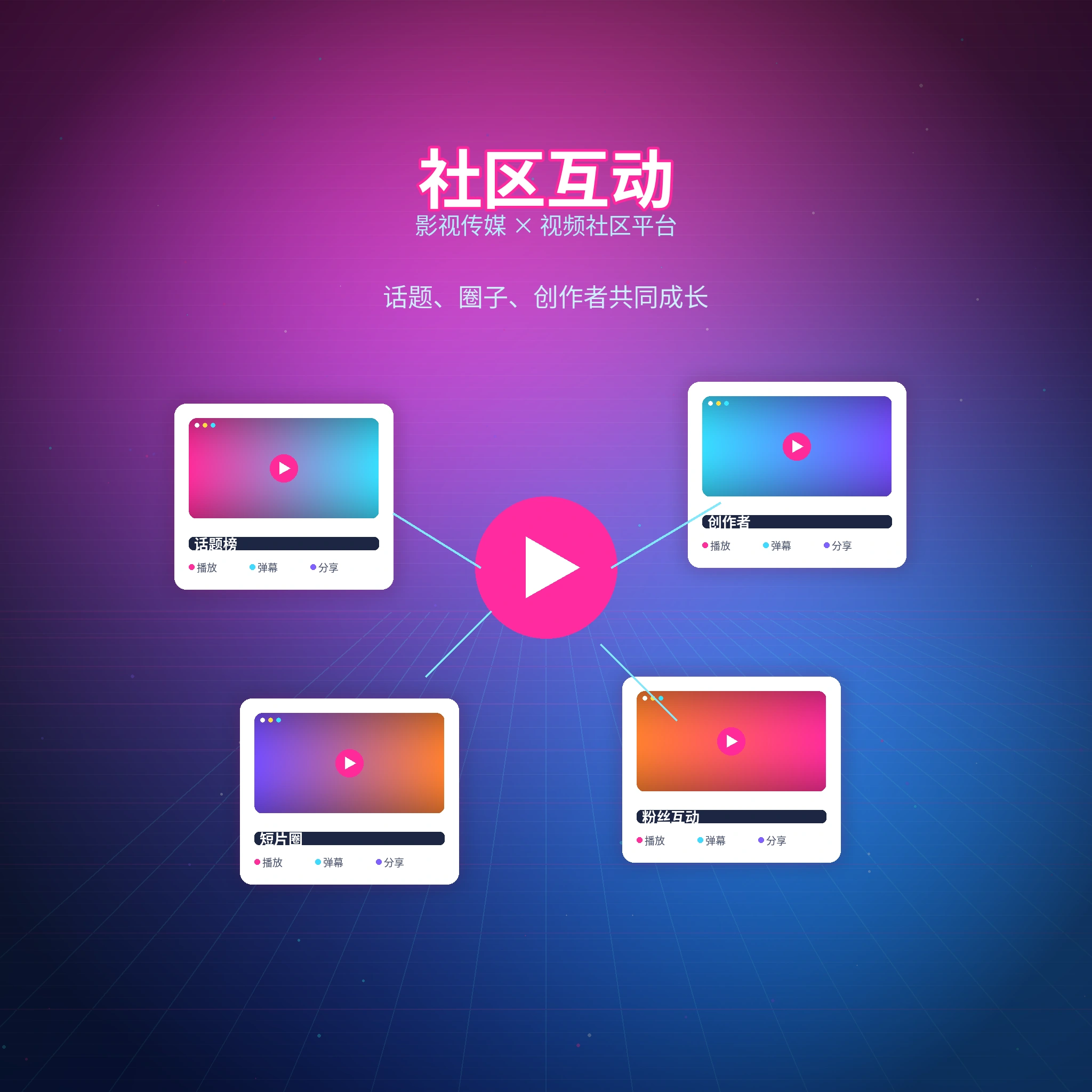 每日大赛社区互动与话题